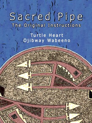 cover image of Sacred Pipe, the Original Instructions